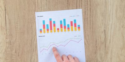 A hand points to colorful business charts and graphs on a paper sheet on a wooden desk.